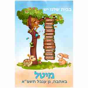 דגם עץ הברכות