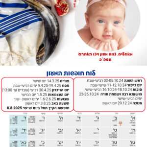 דגם שופר עם תמונה