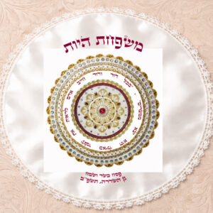 מצה דגם היות