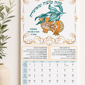 מתנות לחגי תשרי ותחילת שנה